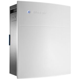 BLUEAIR очиститель воздуха