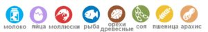 топ 8 аллергенов в мире